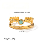 Turquoise - Ring